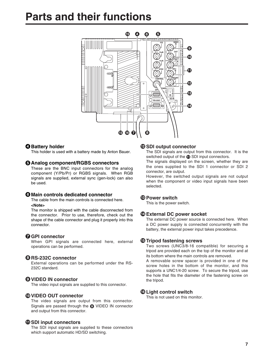 Parts and their functions, Video out connector, Sdi input connectors | Sdi output connector, External dc power socket, Light control switch, Tripod fastening screws, Power switch, 7 gpi connector, 8 rs-232c connector | Panasonic BT-LH900P User Manual | Page 7 / 28