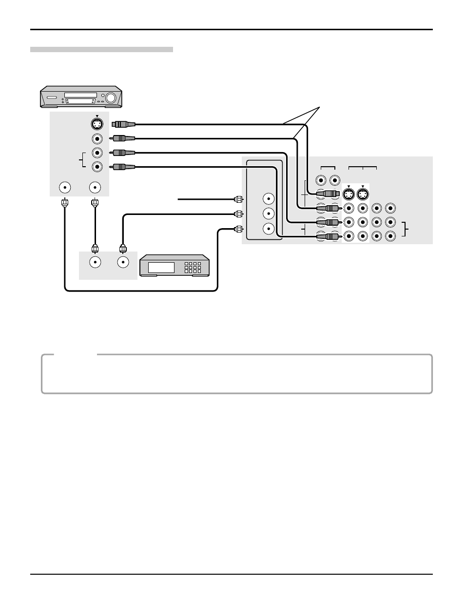 Cable connection, Vcr and cable box connection | Panasonic CT 30WX52 User Manual | Page 12 / 72