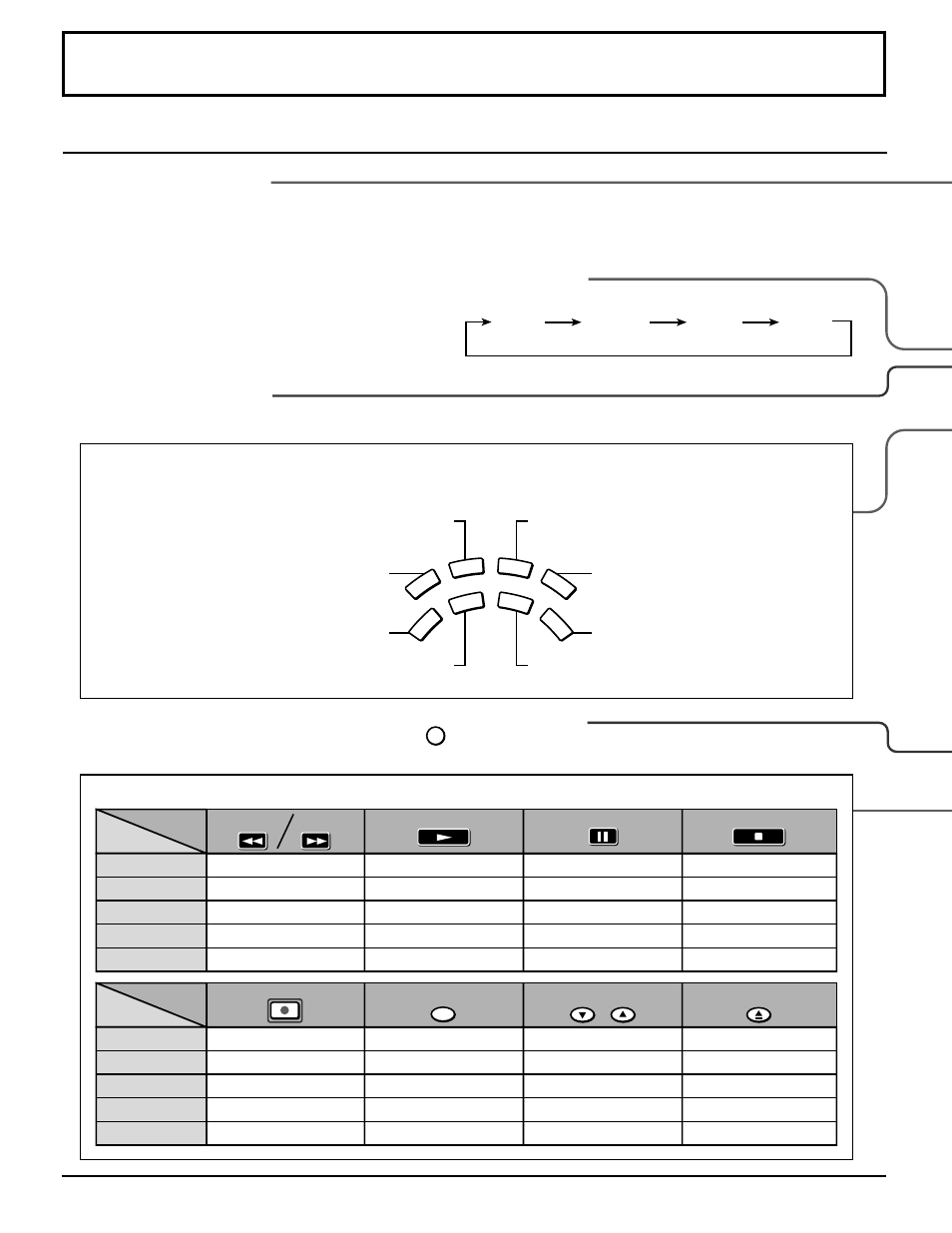 Location of controls, Illuminated remote control | Panasonic CT 30WX52 User Manual | Page 16 / 72