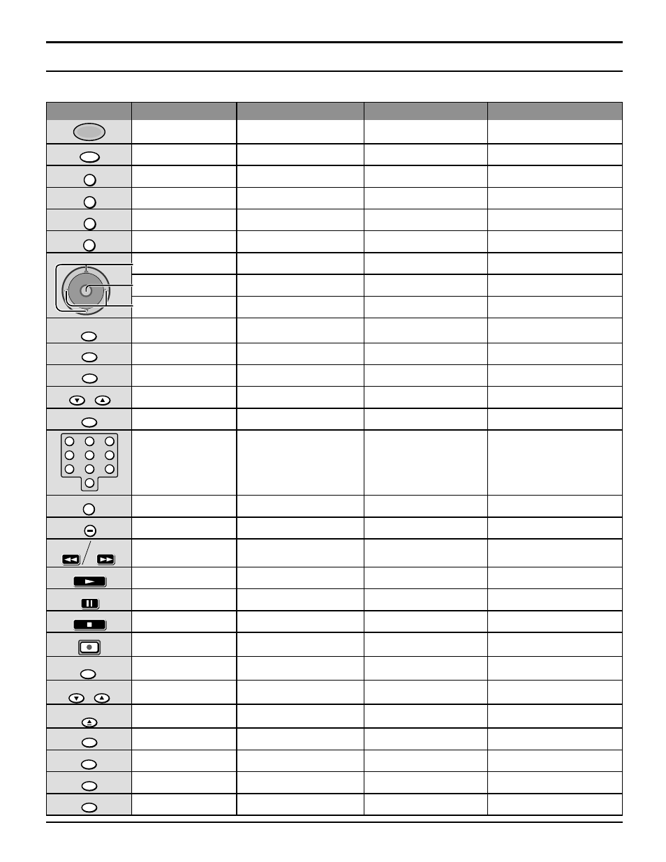 Mode operational key chart | Panasonic CT 30WX52 User Manual | Page 67 / 72