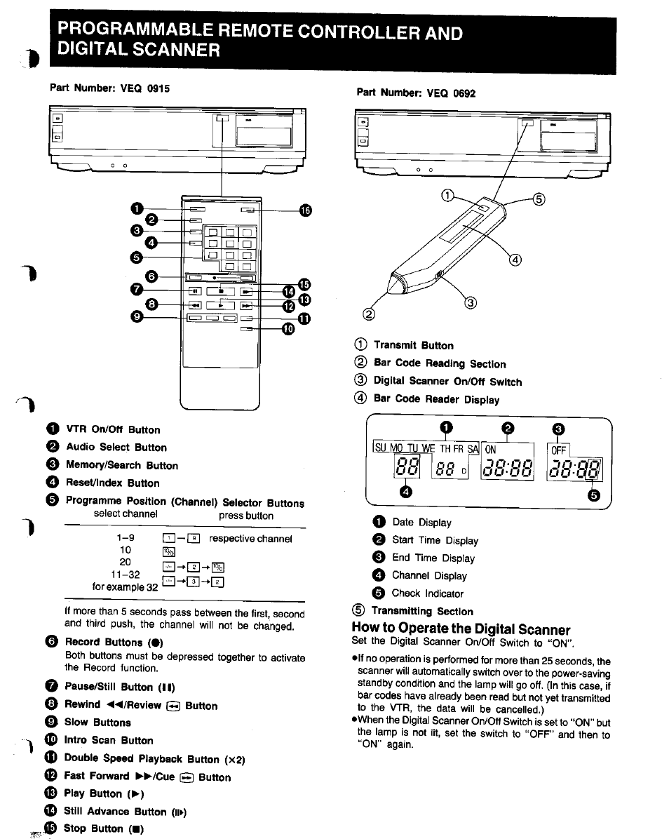 Programmable remote controller and digital scanner, How to operate the digital scanner | Panasonic NV-FS1 User Manual | Page 7 / 40
