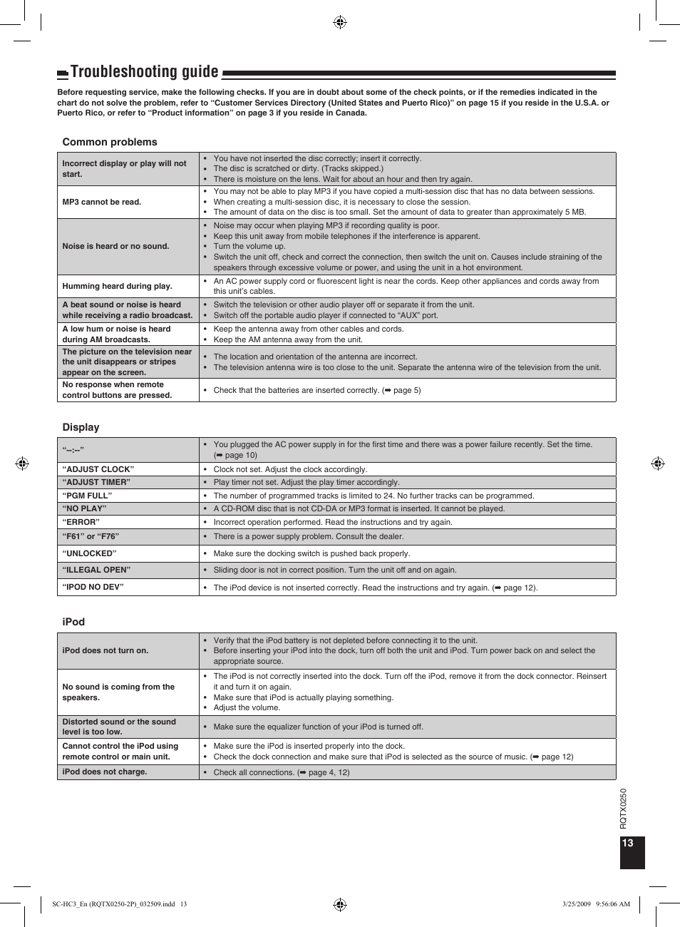 Troubleshooting guide | Panasonic SC-HC3 User Manual | Page 13 / 16