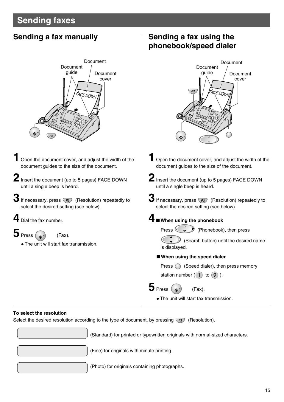 Sending faxes | Panasonic KX-L5CW User Manual | Page 15 / 28