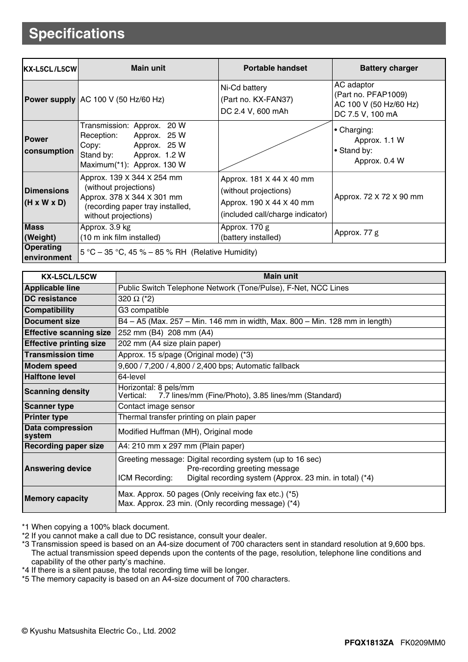 Specifications | Panasonic KX-L5CW User Manual | Page 28 / 28