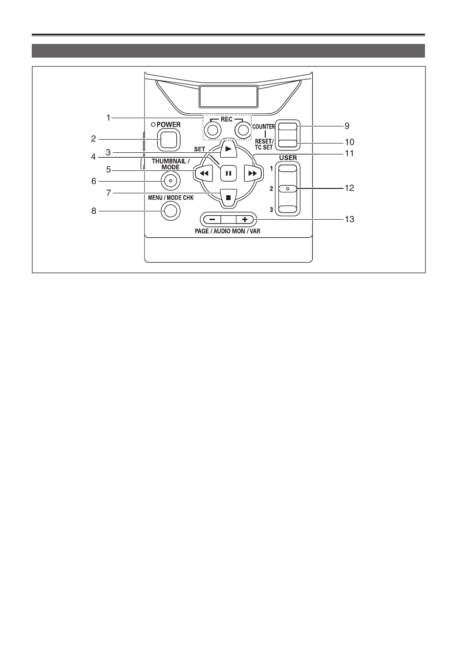 Name of the parts | Panasonic AG-HPG10P User Manual | Page 12 / 92