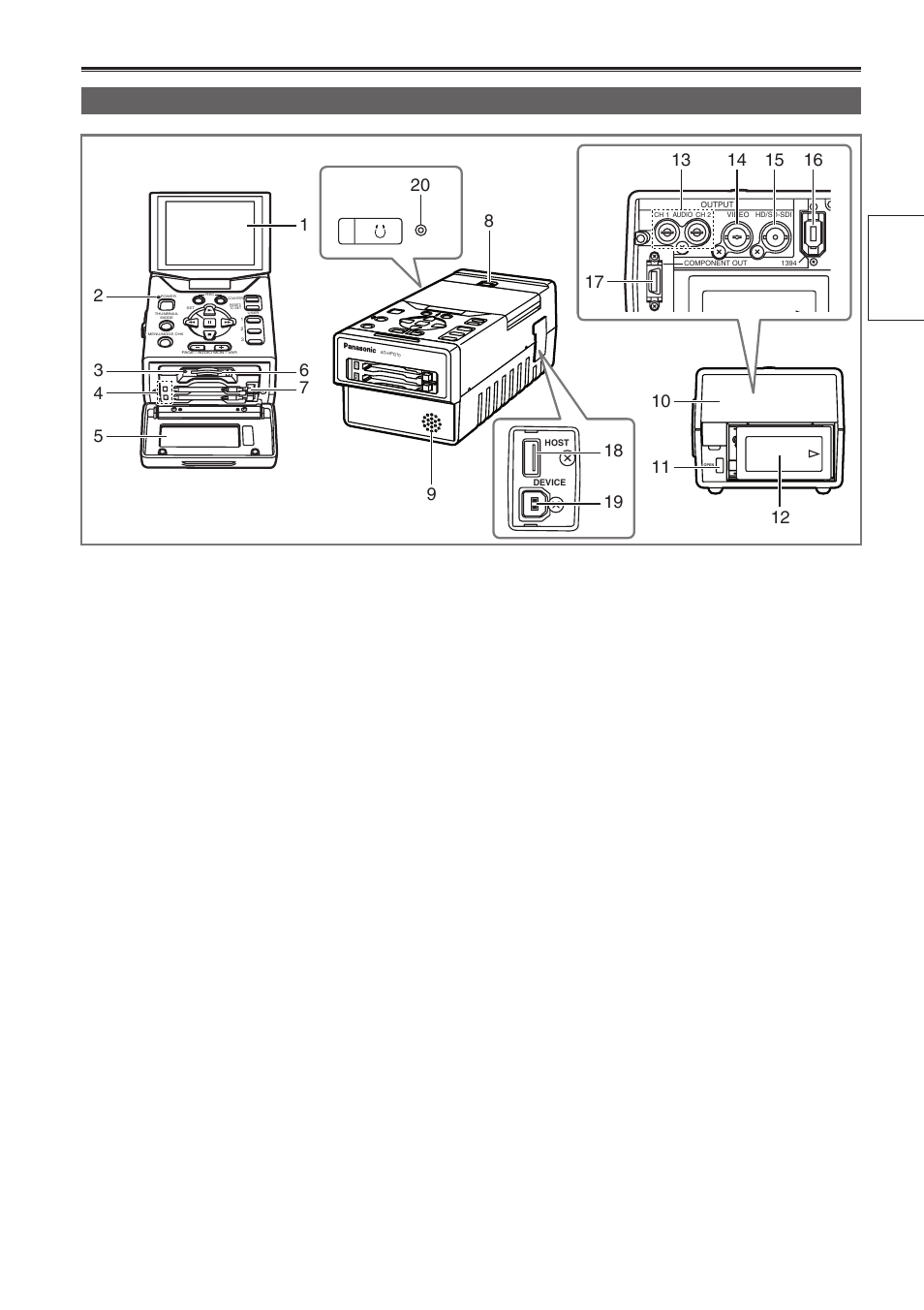 Mechanism area and input/output connector area | Panasonic AG-HPG10P User Manual | Page 13 / 92
