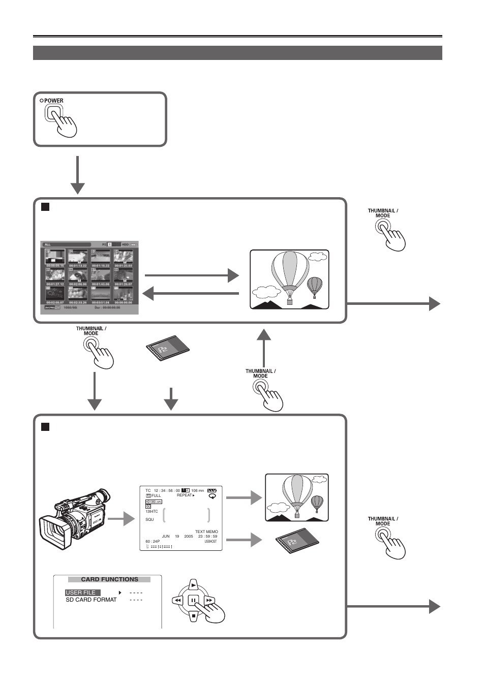 18 basic operations (continued), Operation modes, Display the menu, and perform the various settings | Panasonic AG-HPG10P User Manual | Page 18 / 92