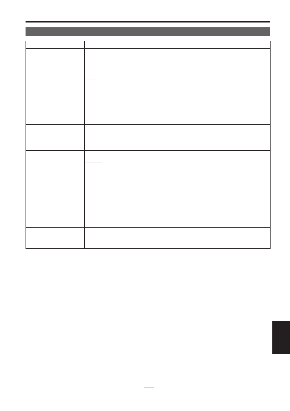 Other functions screen (continued) | Panasonic AG-HPG10P User Manual | Page 79 / 92