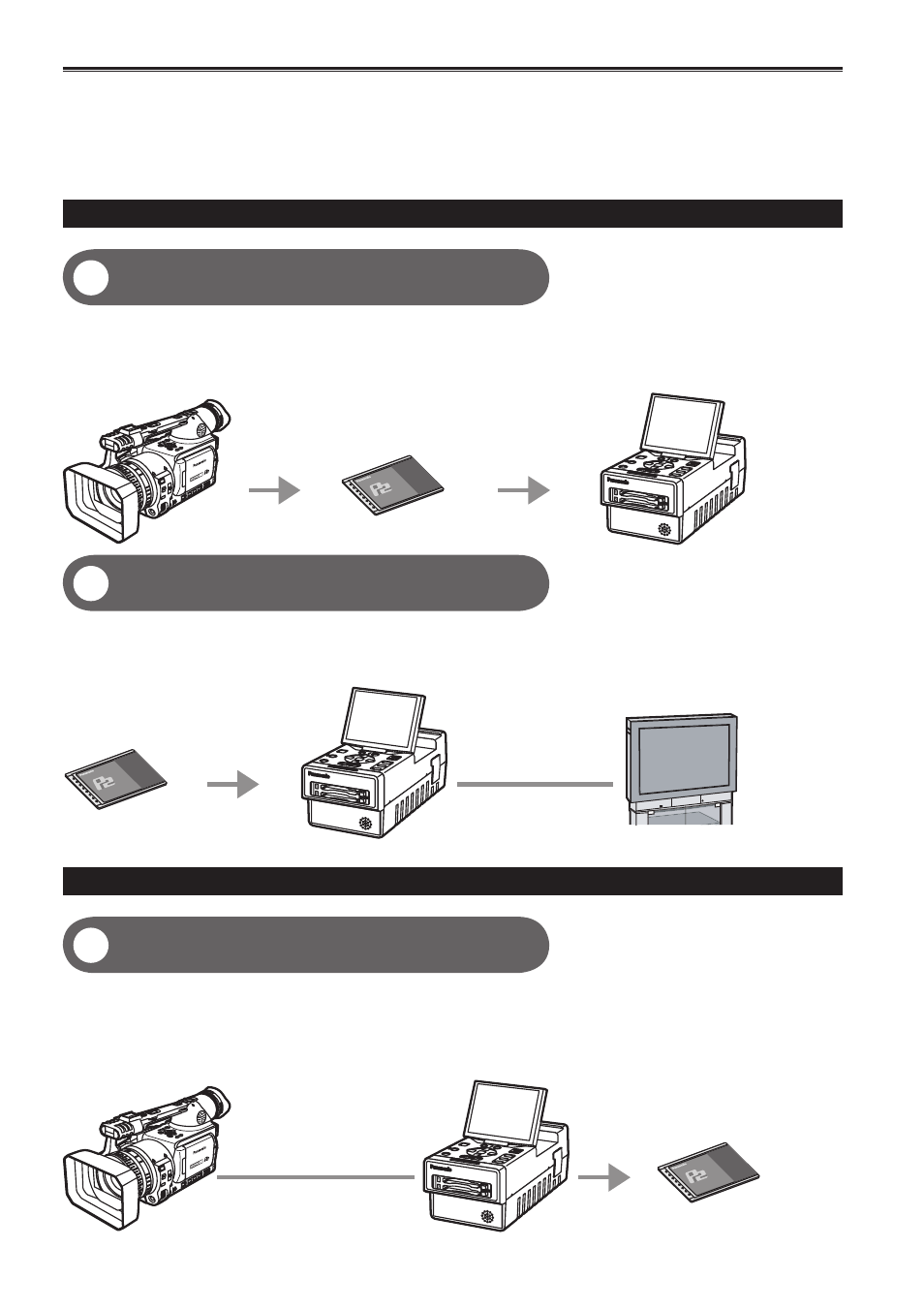 How to use the unit | Panasonic AG-HPG10P User Manual | Page 8 / 92