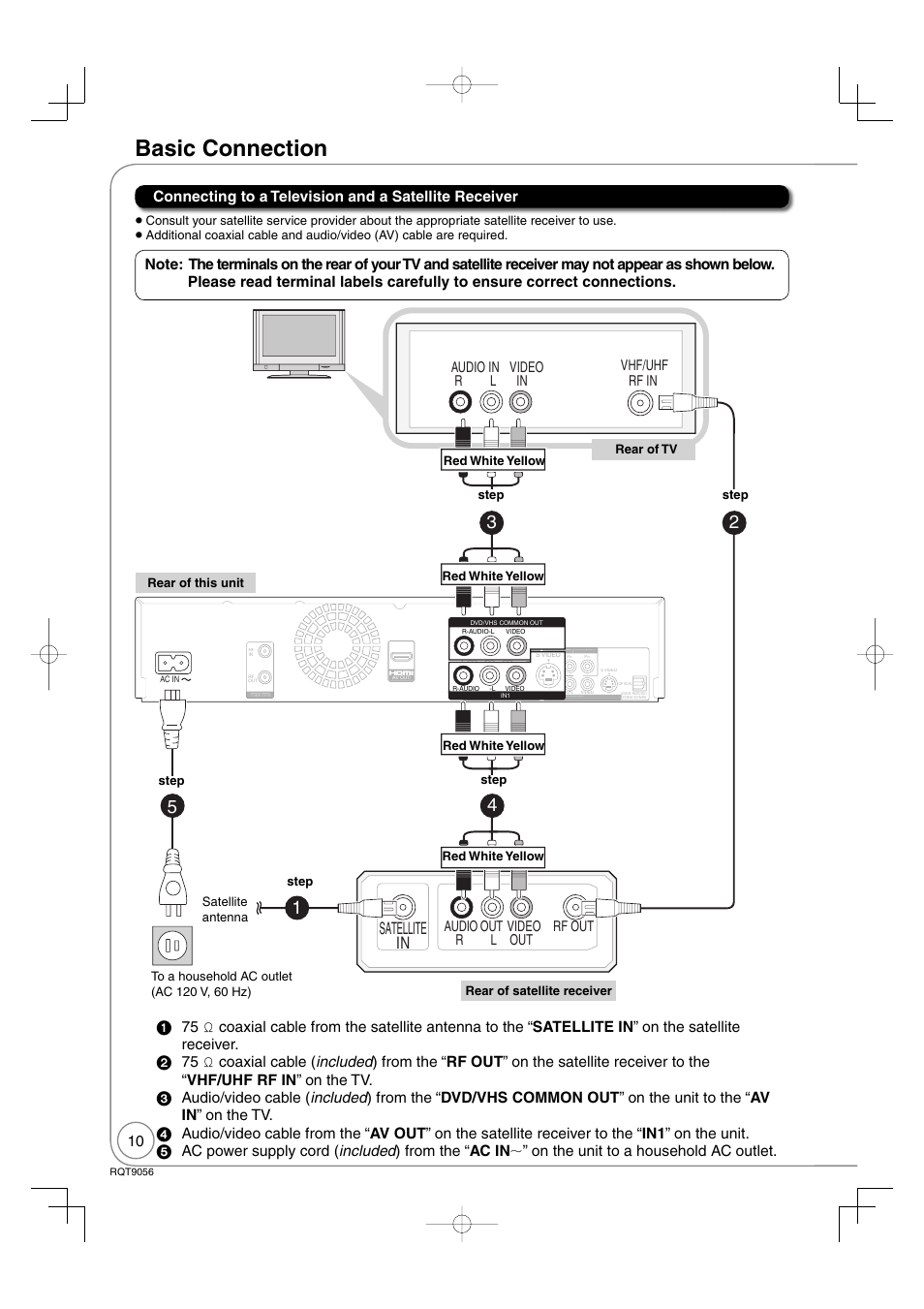 Basic connection, Satellite in, Audio out video | Rf out out r l | Panasonic DIGA DMR-EZ48V User Manual | Page 10 / 100