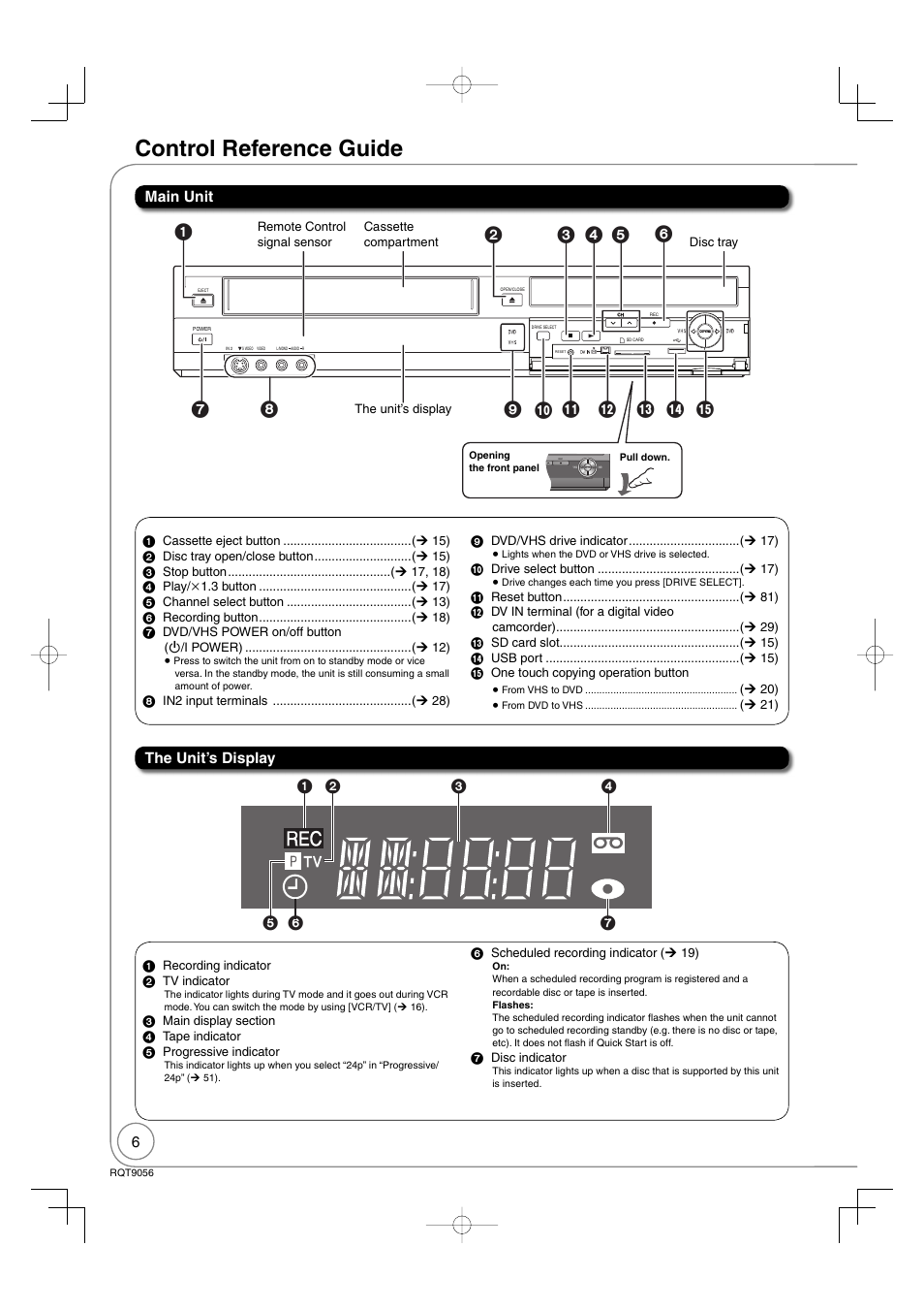 Control reference guide, The unit’s display main unit | Panasonic DIGA DMR-EZ48V User Manual | Page 6 / 100