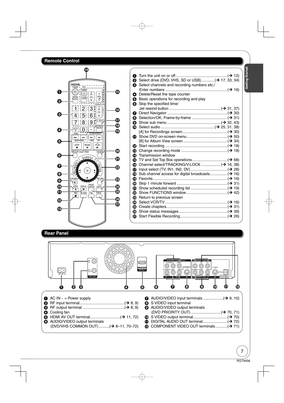 Remote control rear panel | Panasonic DIGA DMR-EZ48V User Manual | Page 7 / 100