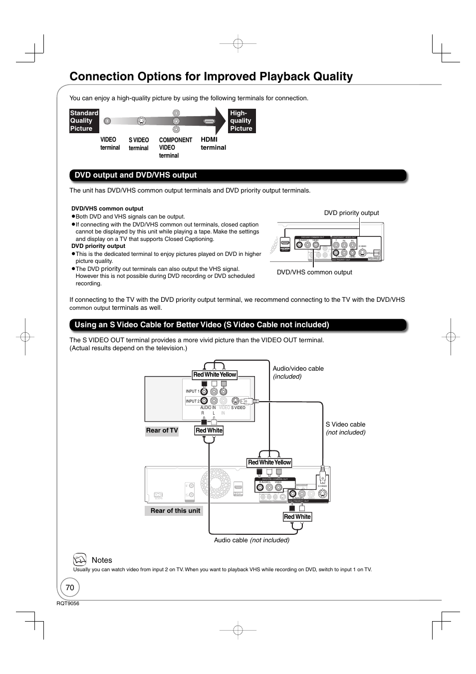 Reference, Connection options for improved playback quality, Dvd output and dvd/vhs output | Priority, Dvd/vhs common output dvd priority output, Dvd/vhs common output, Both dvd and vhs signals can be output, The dvd, Common, Output | Panasonic DIGA DMR-EZ48V User Manual | Page 70 / 100