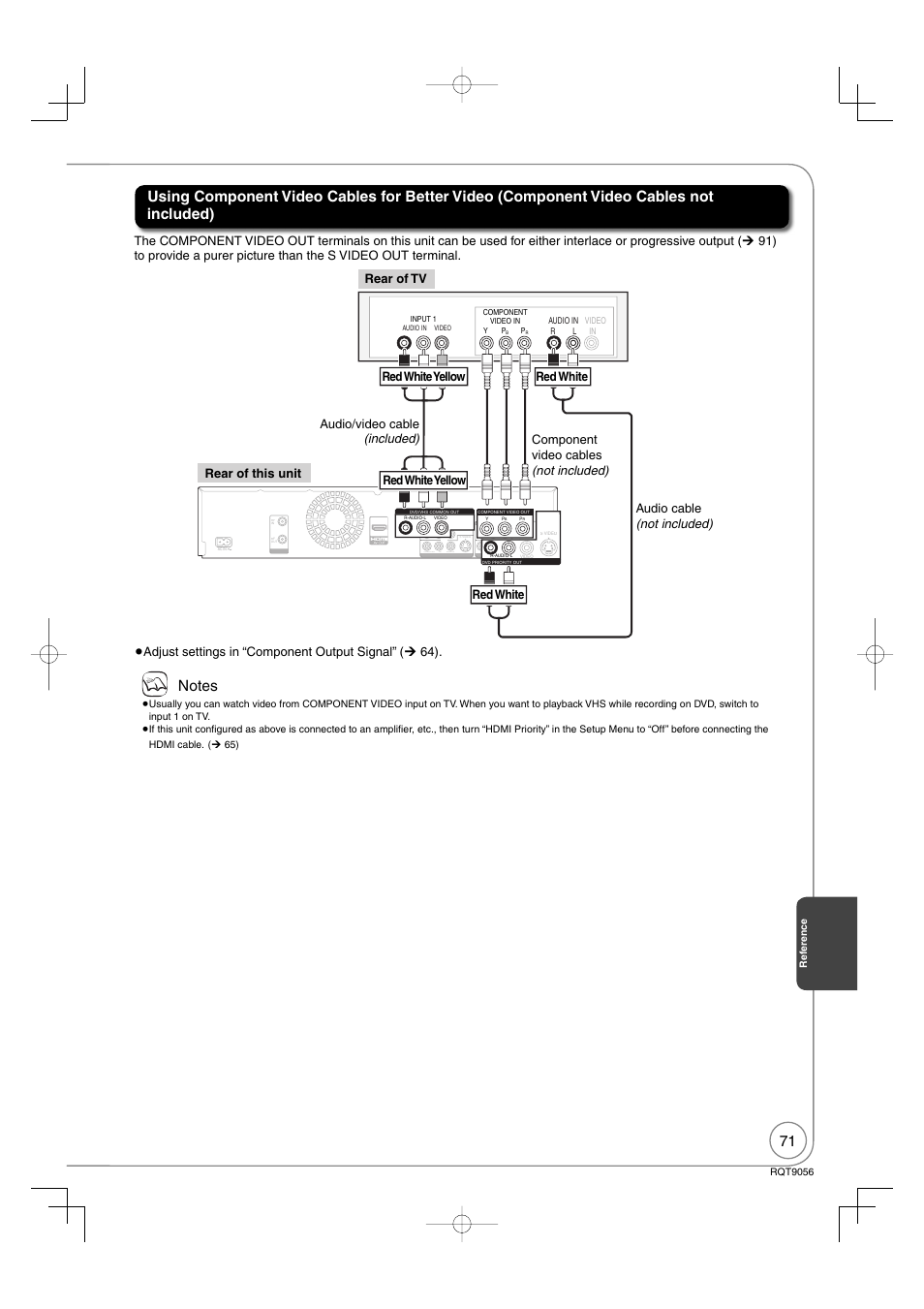 Panasonic DIGA DMR-EZ48V User Manual | Page 71 / 100