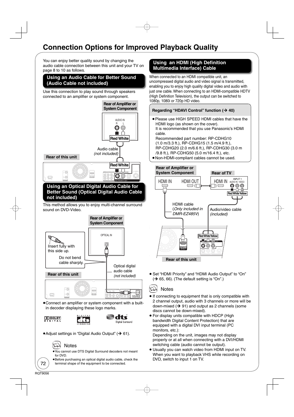 Connection options for improved playback quality, Hdmi in, Hdmi out hdmi in | Panasonic DIGA DMR-EZ48V User Manual | Page 72 / 100