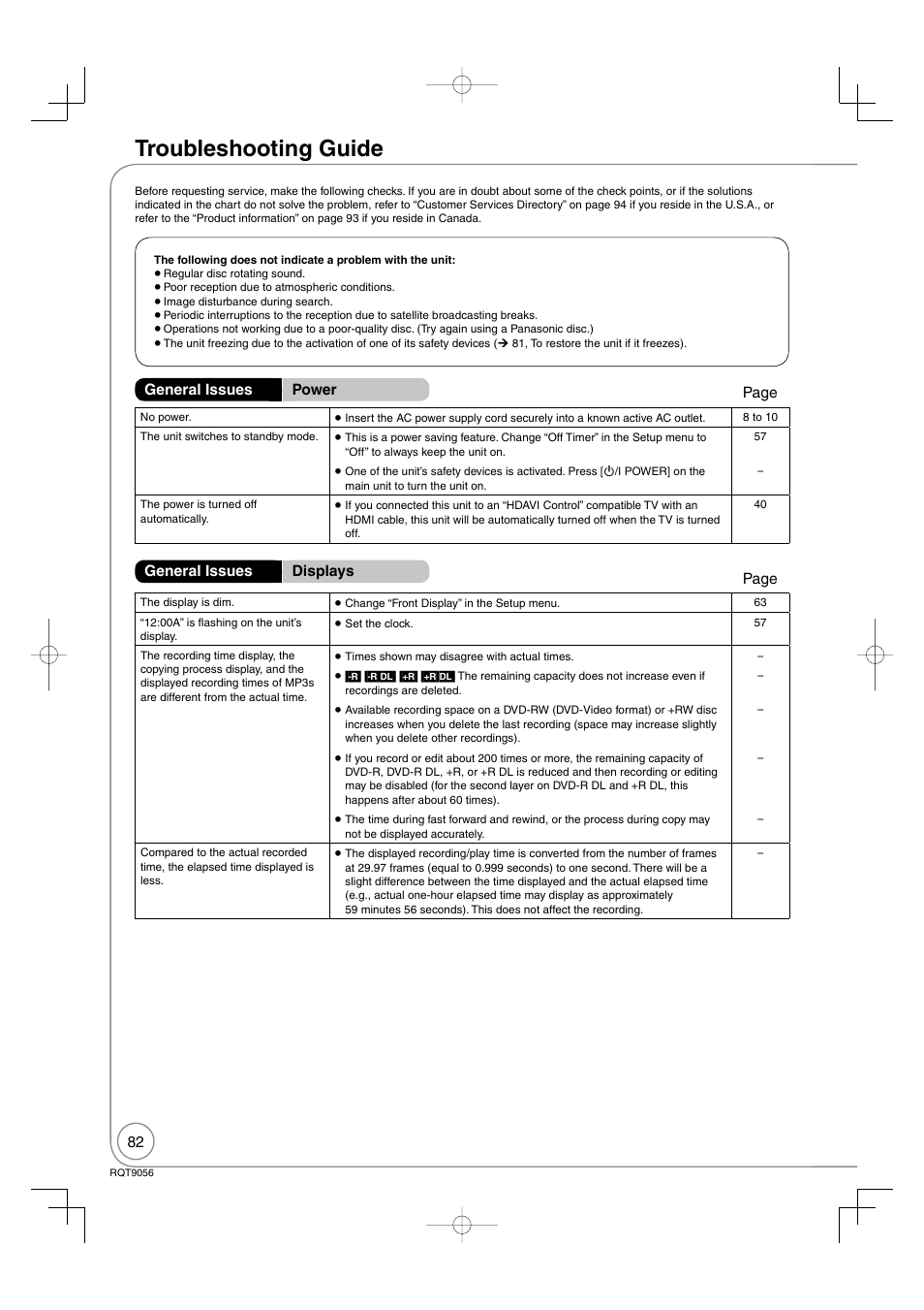 Troubleshooting guide | Panasonic DIGA DMR-EZ48V User Manual | Page 82 / 100