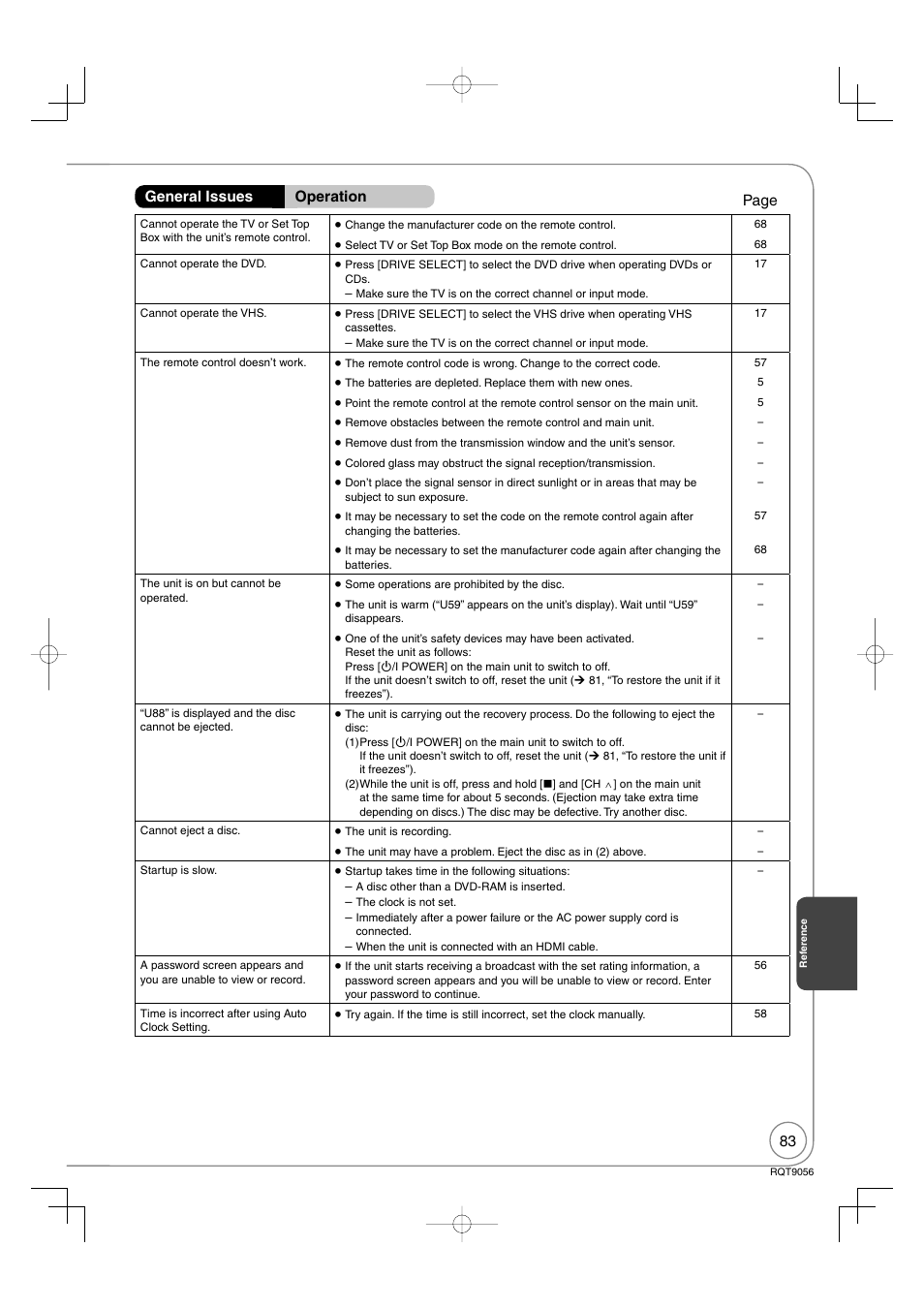 General issues operation page | Panasonic DIGA DMR-EZ48V User Manual | Page 83 / 100
