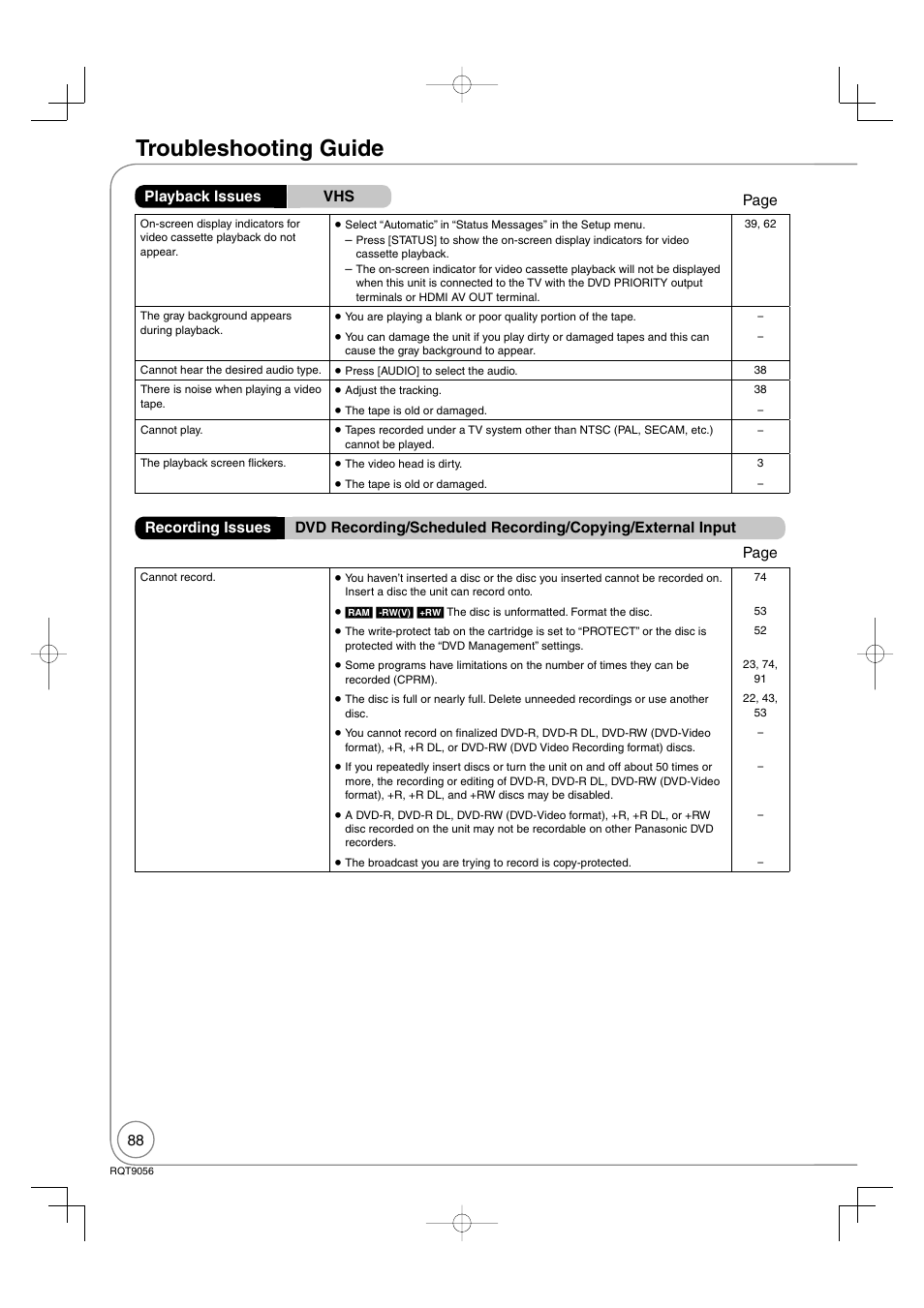 Troubleshooting guide | Panasonic DIGA DMR-EZ48V User Manual | Page 88 / 100