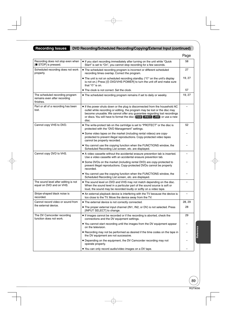 Panasonic DIGA DMR-EZ48V User Manual | Page 89 / 100