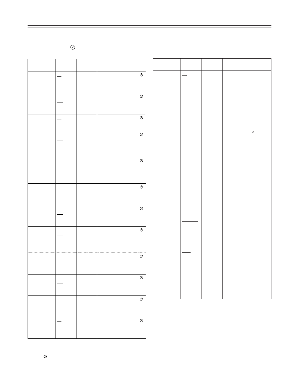 Setting menu screens, Camera sw mode screen, Led screen | Film (cam) main menu 2 | Panasonic AJ-HDC27FP User Manual | Page 102 / 134