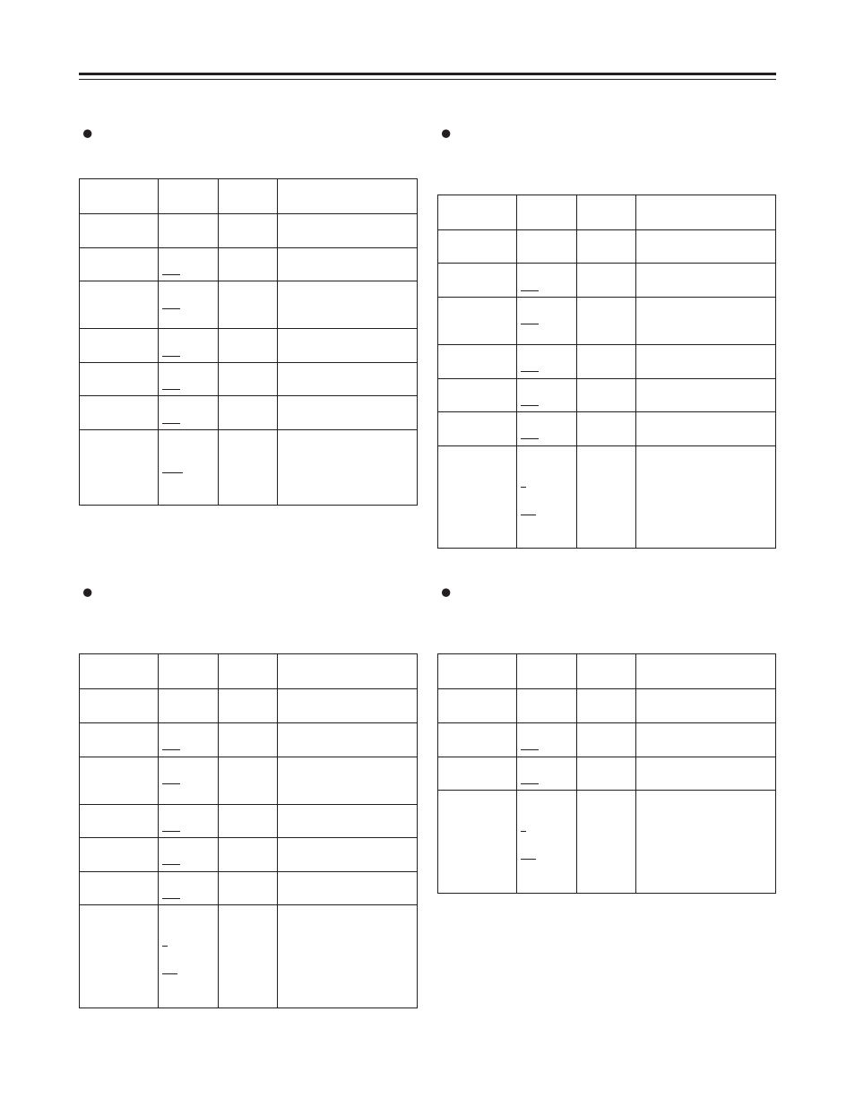 Setting menu screens, Evaluation screen, Film (cam) main menu 4 | Os/n measurement screen, Oresolution measurement screen, Osensitivity measurement screen, Omodulation measurement screen | Panasonic AJ-HDC27FP User Manual | Page 110 / 134