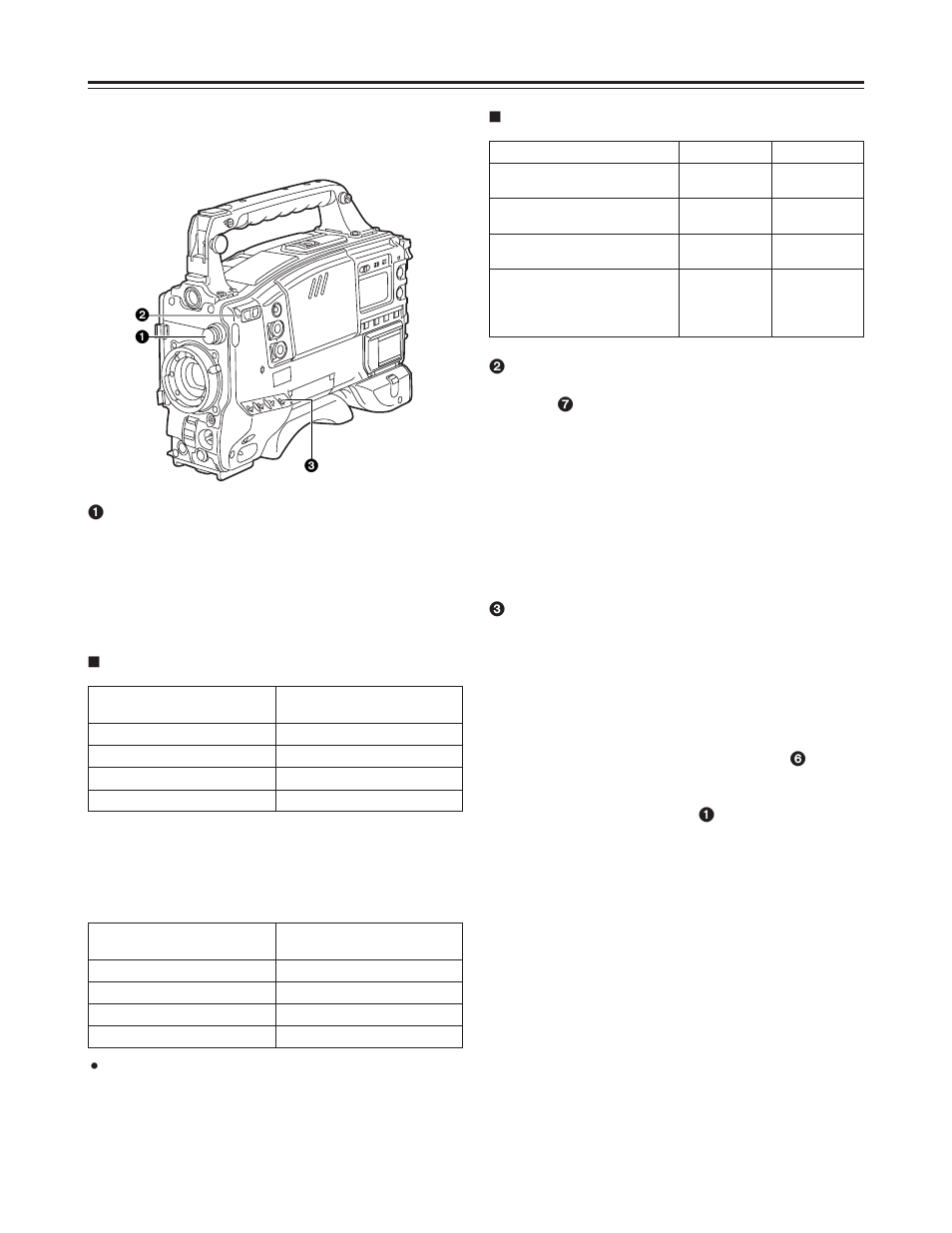 Parts and their functions | Panasonic AJ-HDC27FP User Manual | Page 14 / 134