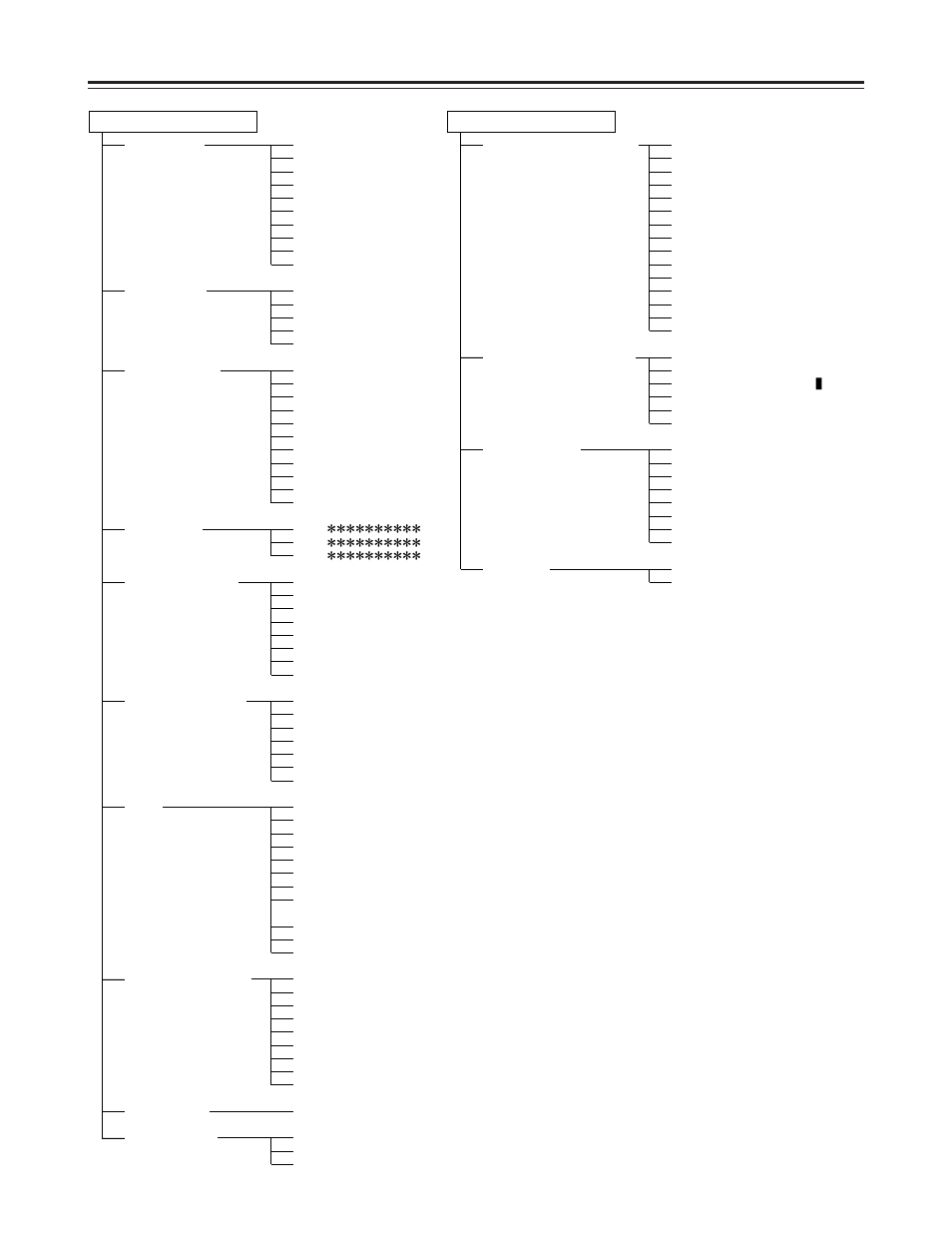 Setting menu configuration | Panasonic AJ-HDC27FP User Manual | Page 88 / 134