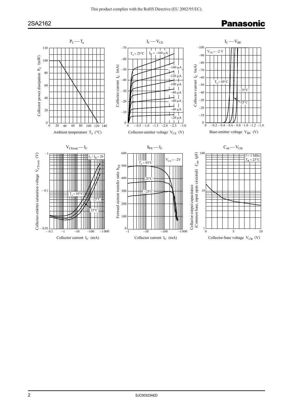 Panasonic 2SA2162 User Manual | Page 2 / 3