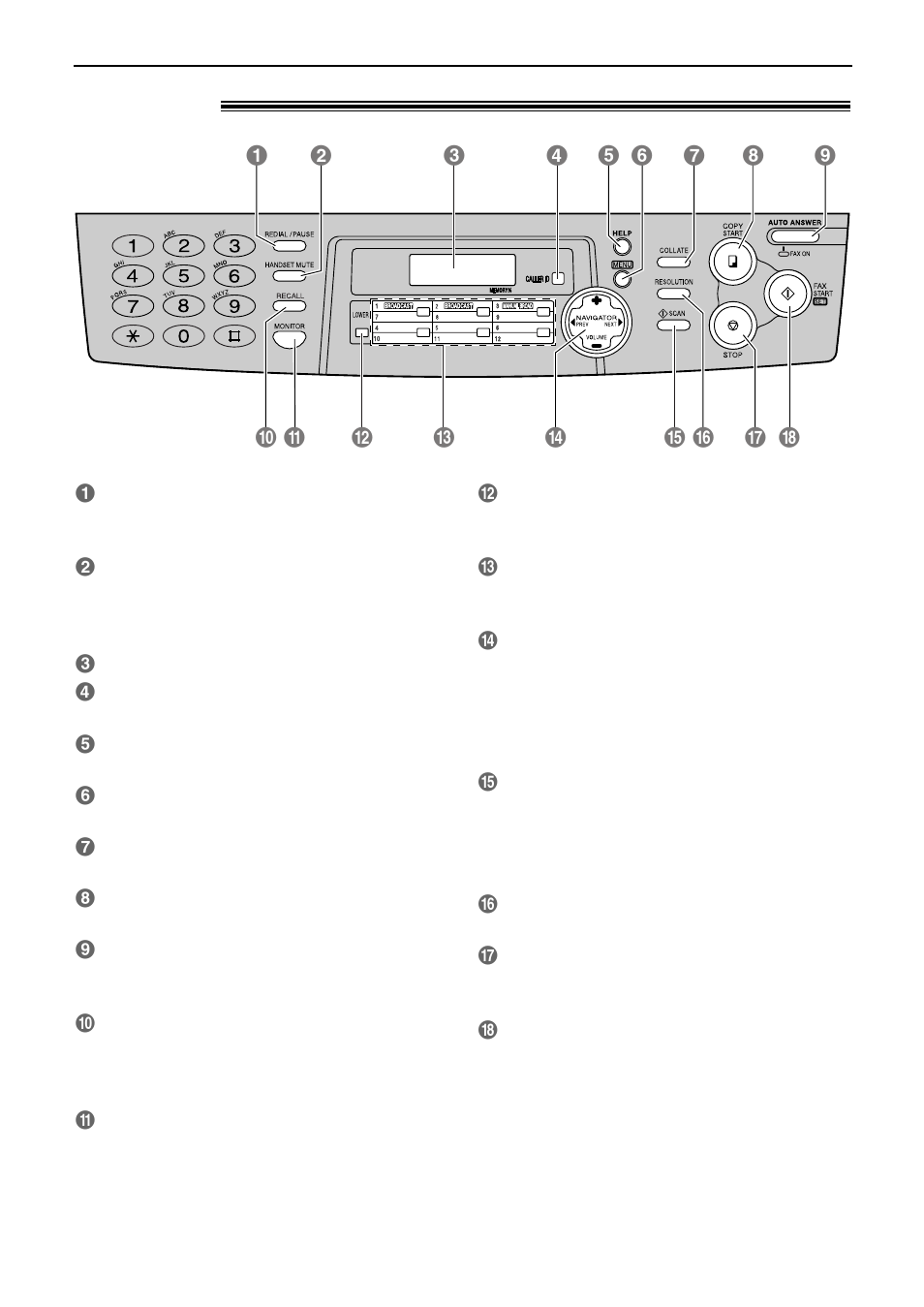 Finding the controls, Location | Panasonic KX-FLB751AL User Manual | Page 12 / 84