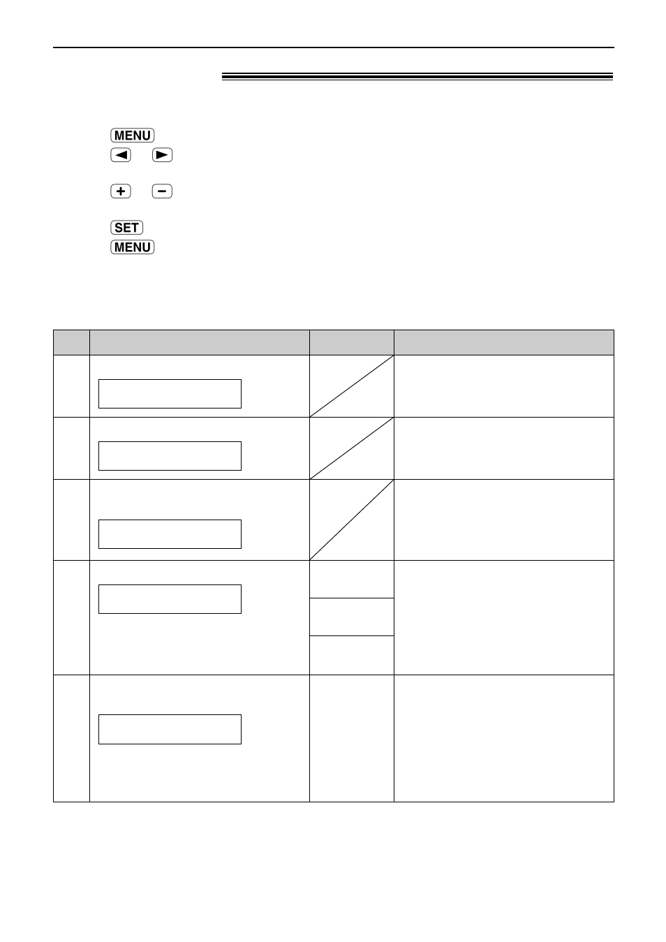 Features summary, Basic features, Programming table how to set the basic features | Panasonic KX-FLB751AL User Manual | Page 58 / 84