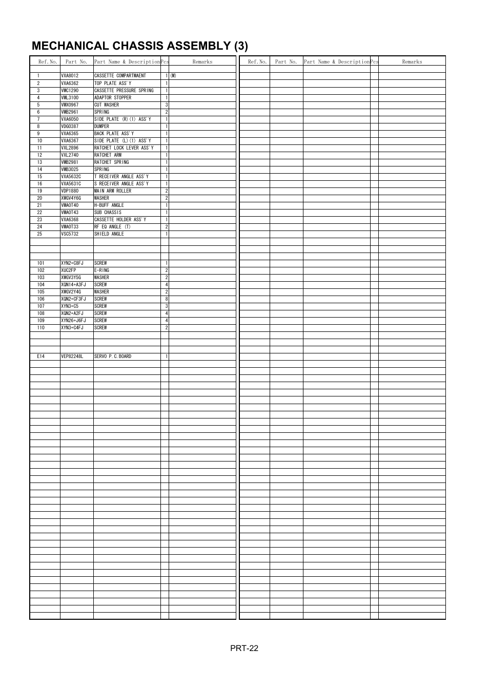 Mechanical chassis assembly (3), Prt-22 | Panasonic AJ-HDX900MC User Manual | Page 24 / 26