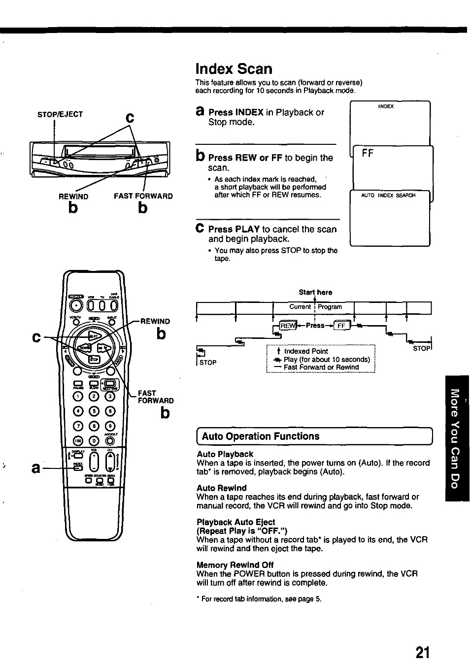 Index scan, 3 press index in playback or stop mode, C press play to cancel the scan and begin playback | Auto operation functions | Panasonic OMNIVISION PV-8402 User Manual | Page 21 / 36