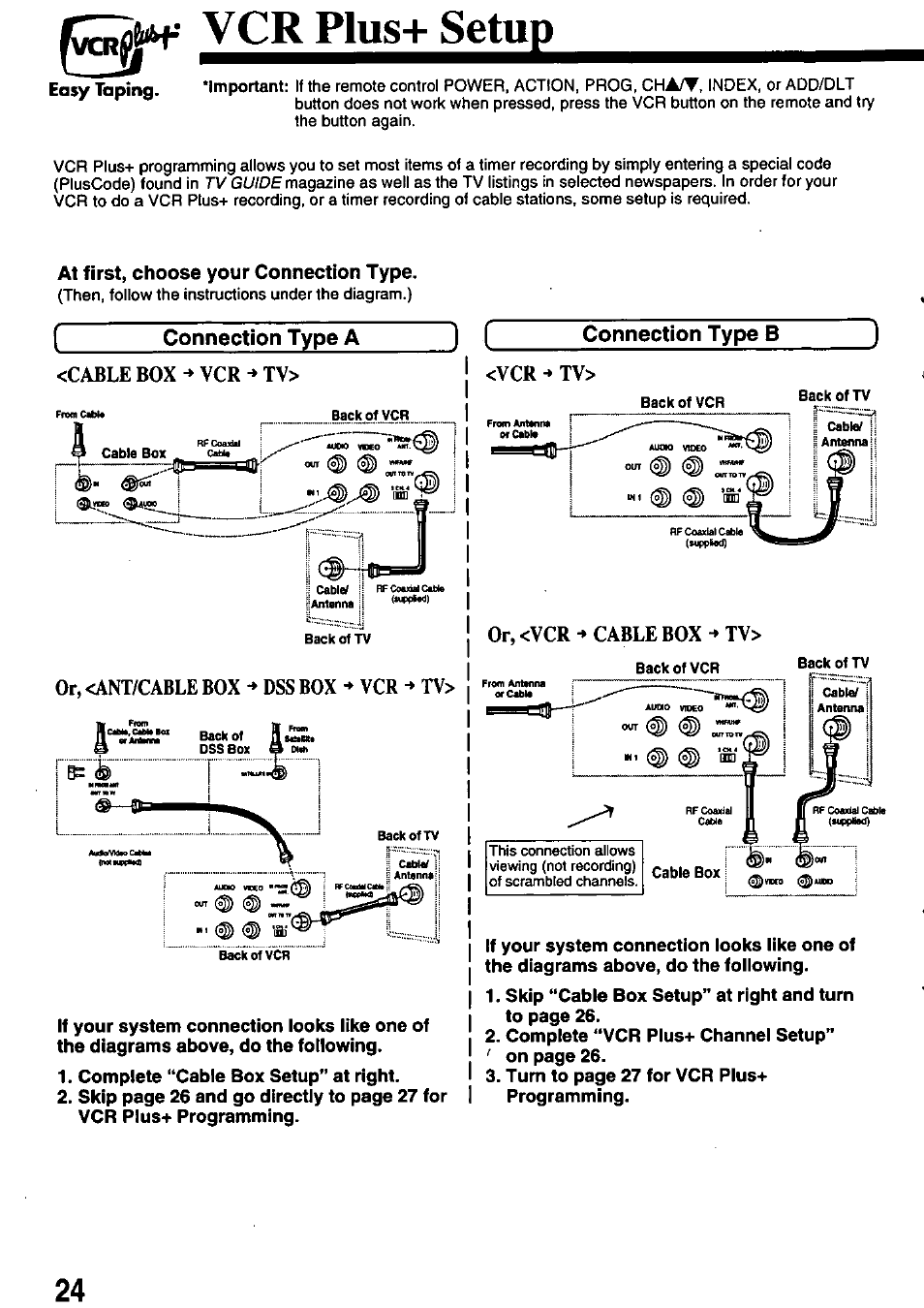 Easy taping, V cr plus+ setup, At first, choose your connection type | Connection type a, Connection type b, Cable box vcr tv | Panasonic OMNIVISION PV-8402 User Manual | Page 24 / 36