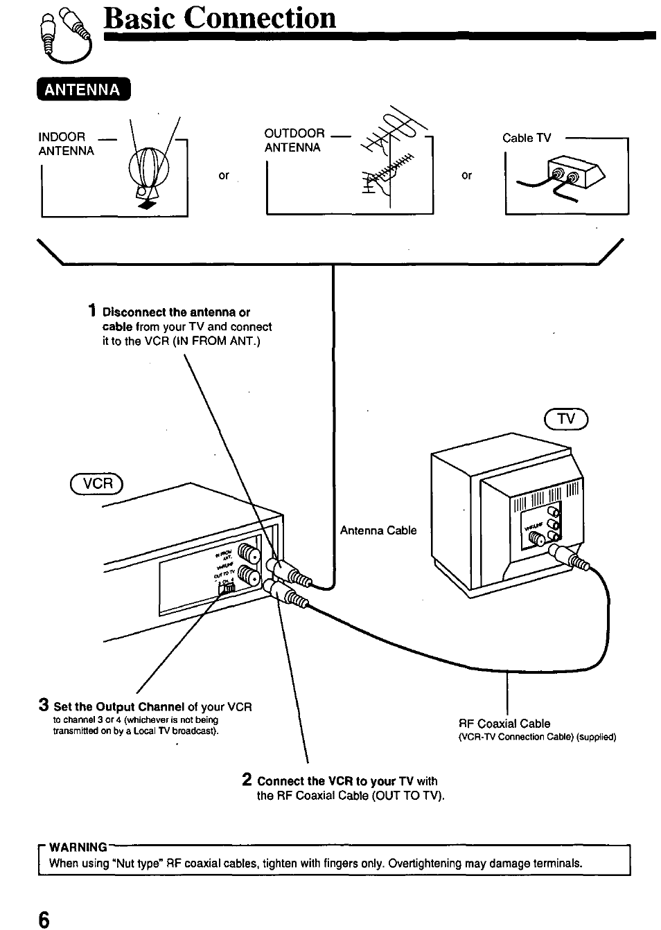 Basic connection, Basic connection im | Panasonic OMNIVISION PV-8402 User Manual | Page 6 / 36