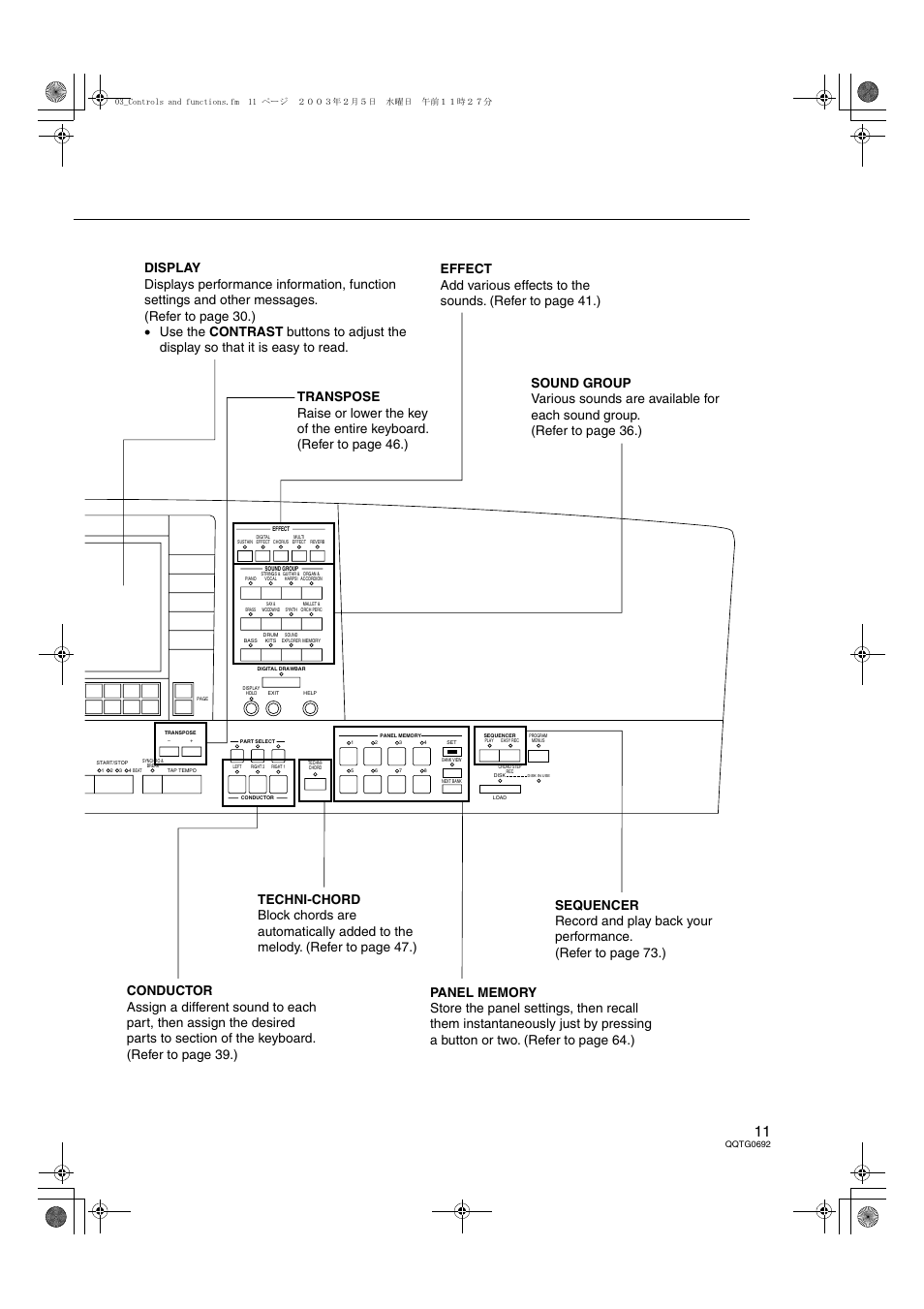 Panasonic SX-KN2600 User Manual | Page 11 / 200