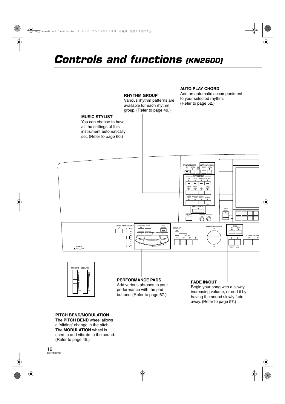 Controls and functions (kn2600), Controls and functions, Kn2600) | Panasonic SX-KN2600 User Manual | Page 12 / 200