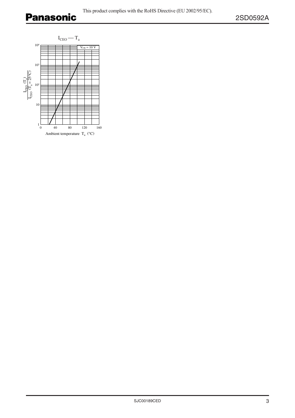 Panasonic 2SD0592A User Manual | Page 3 / 4