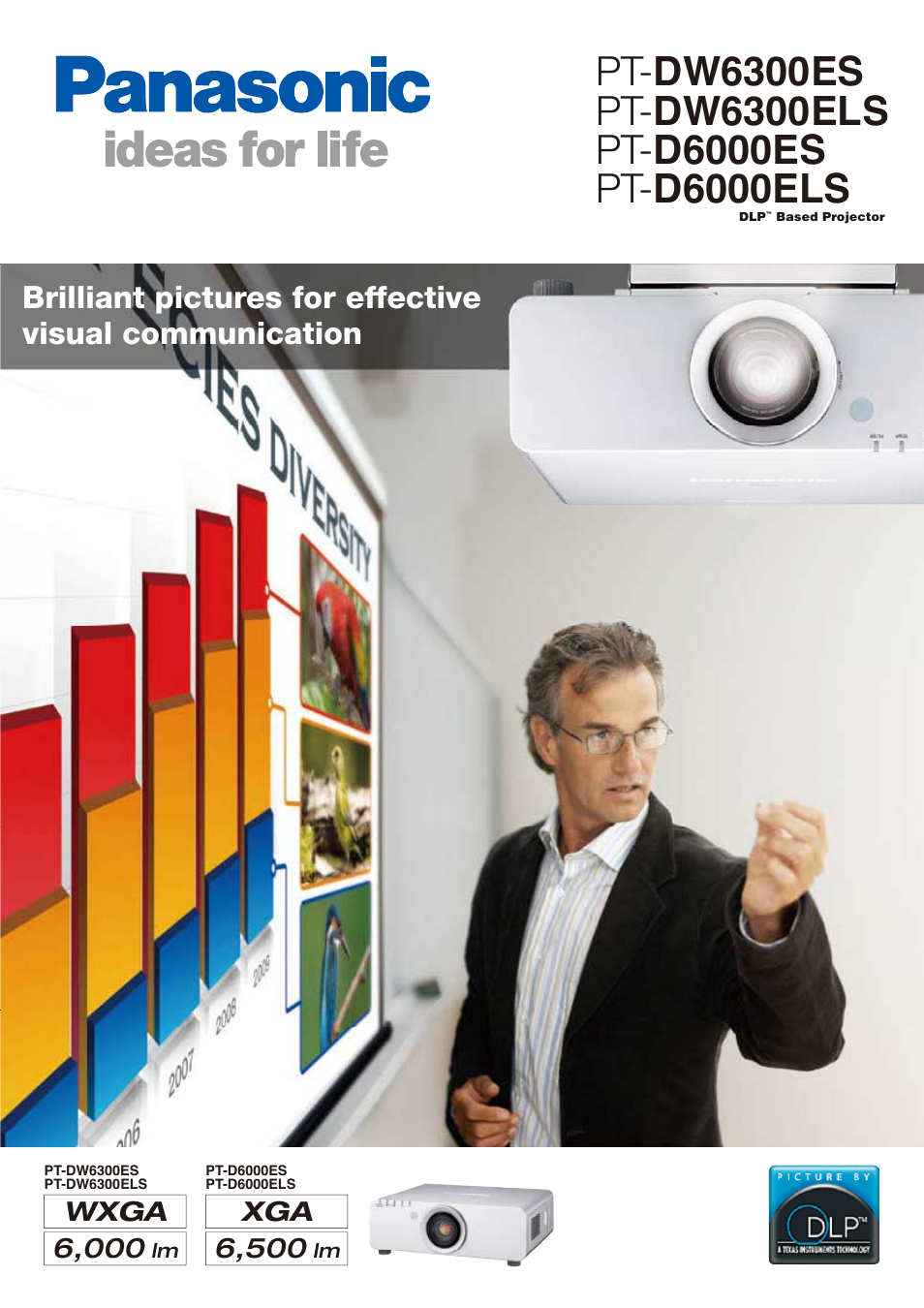 Panasonic PT-DW6300ES User Manual | 4 pages