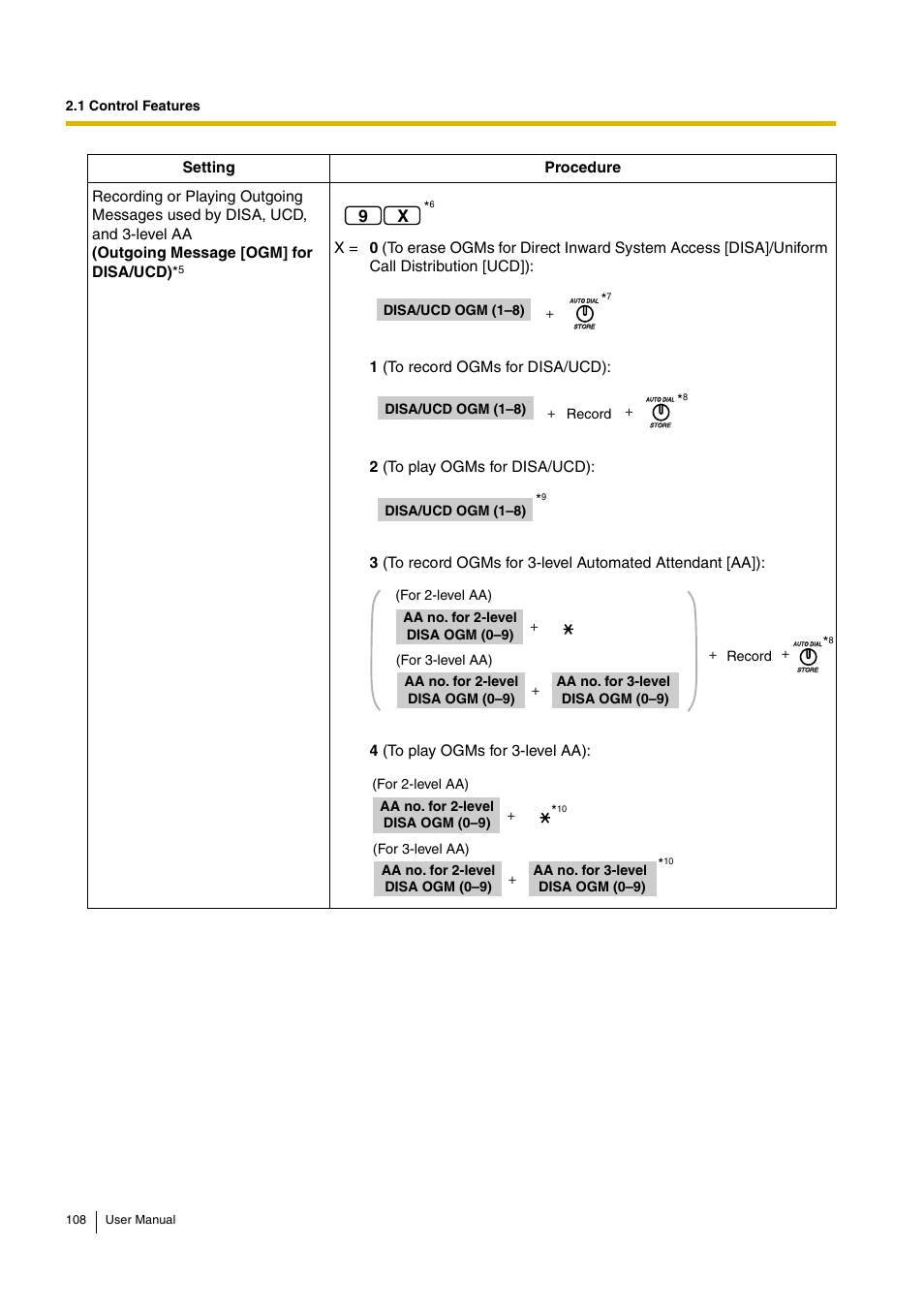 Panasonic KX-TEB308 User Manual | Page 108 / 152