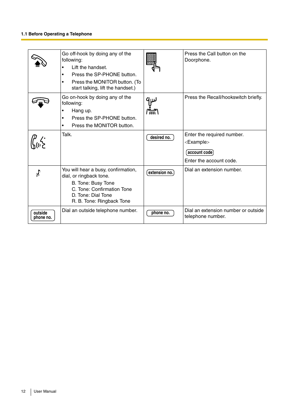 Panasonic KX-TEB308 User Manual | Page 12 / 152