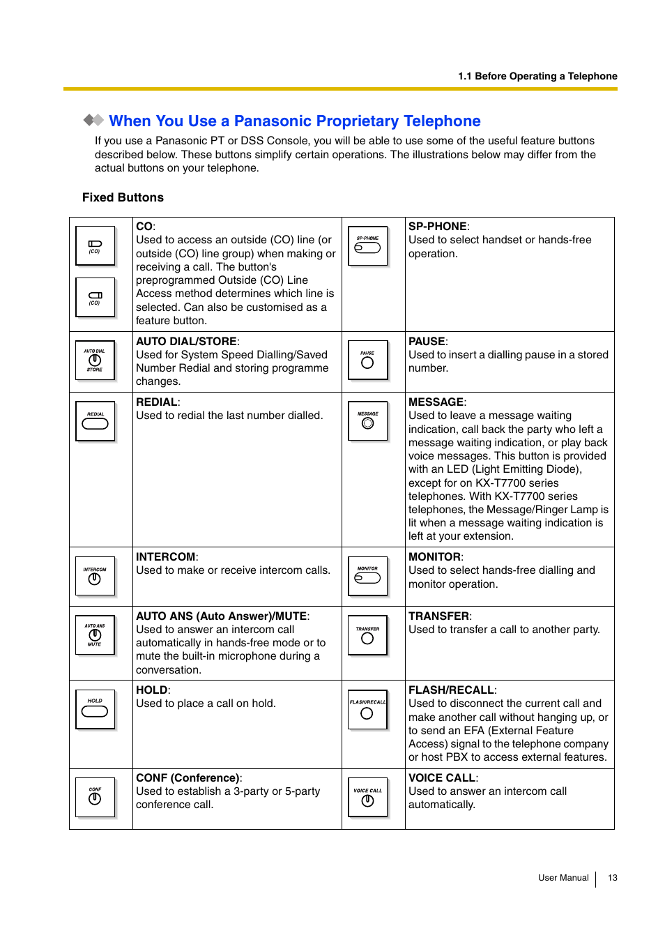 When you use a panasonic proprietary telephone | Panasonic KX-TEB308 User Manual | Page 13 / 152