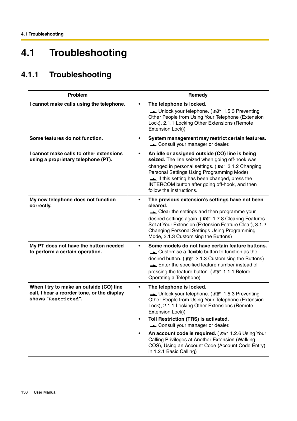 1 troubleshooting | Panasonic KX-TEB308 User Manual | Page 130 / 152