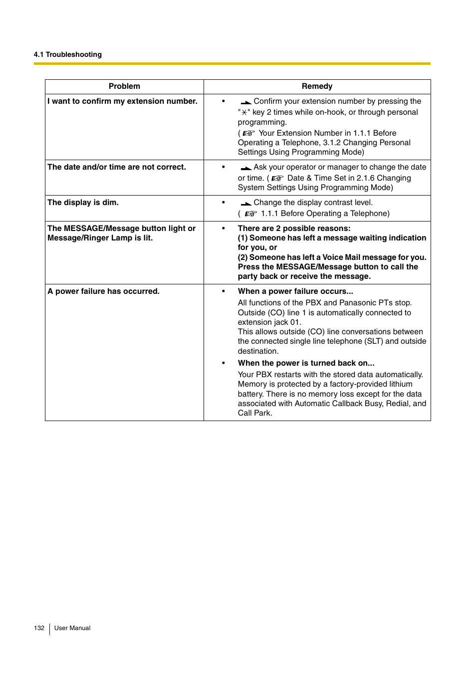 Panasonic KX-TEB308 User Manual | Page 132 / 152