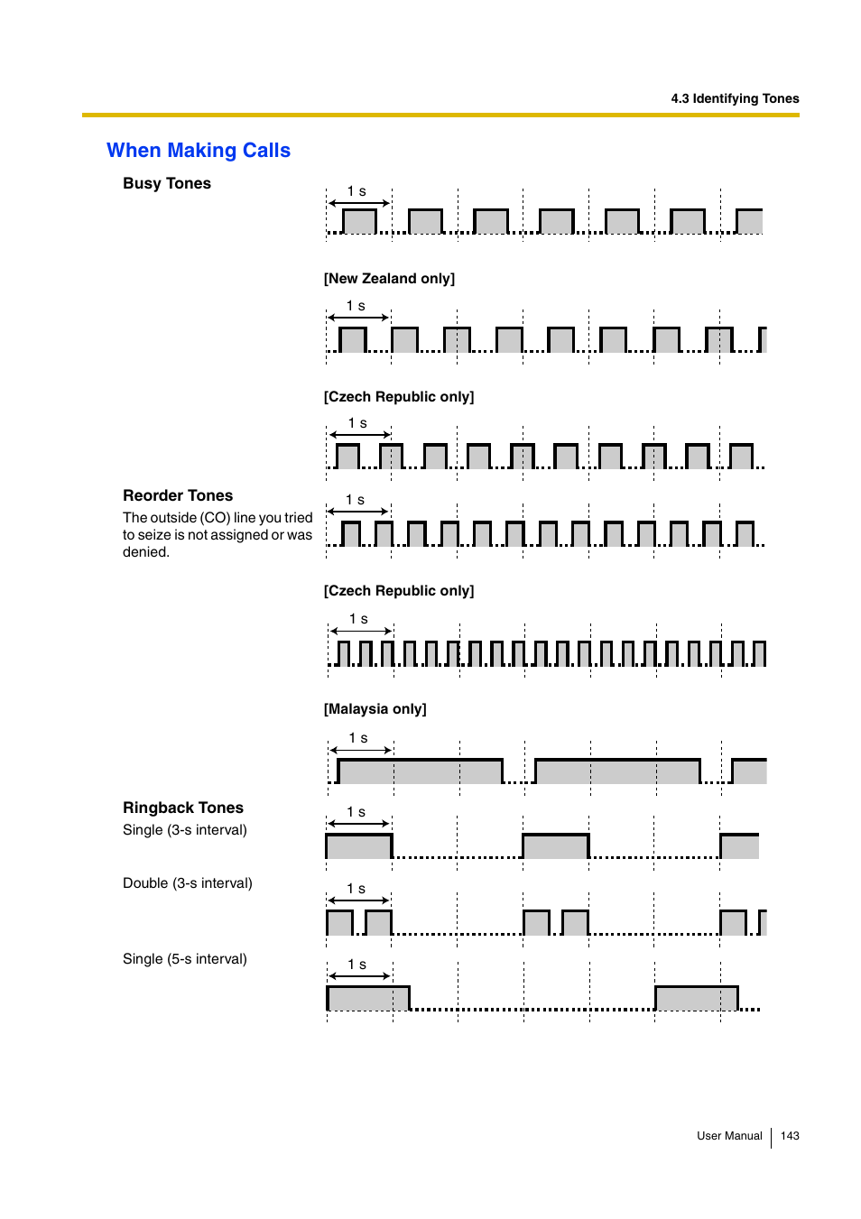 When making calls | Panasonic KX-TEB308 User Manual | Page 143 / 152