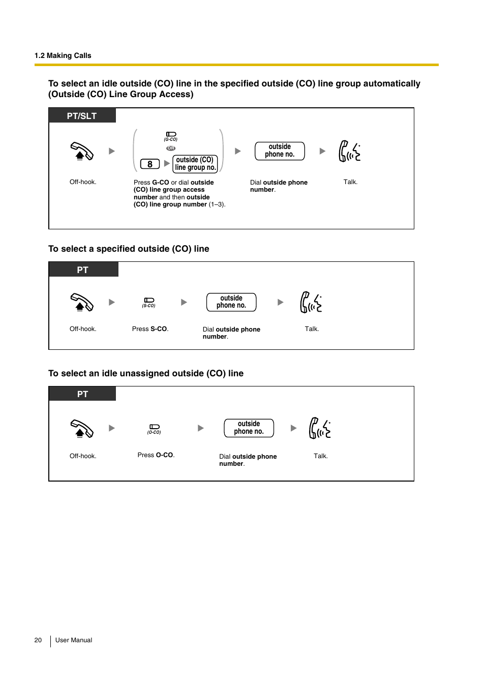 Pt/slt pt | Panasonic KX-TEB308 User Manual | Page 20 / 152