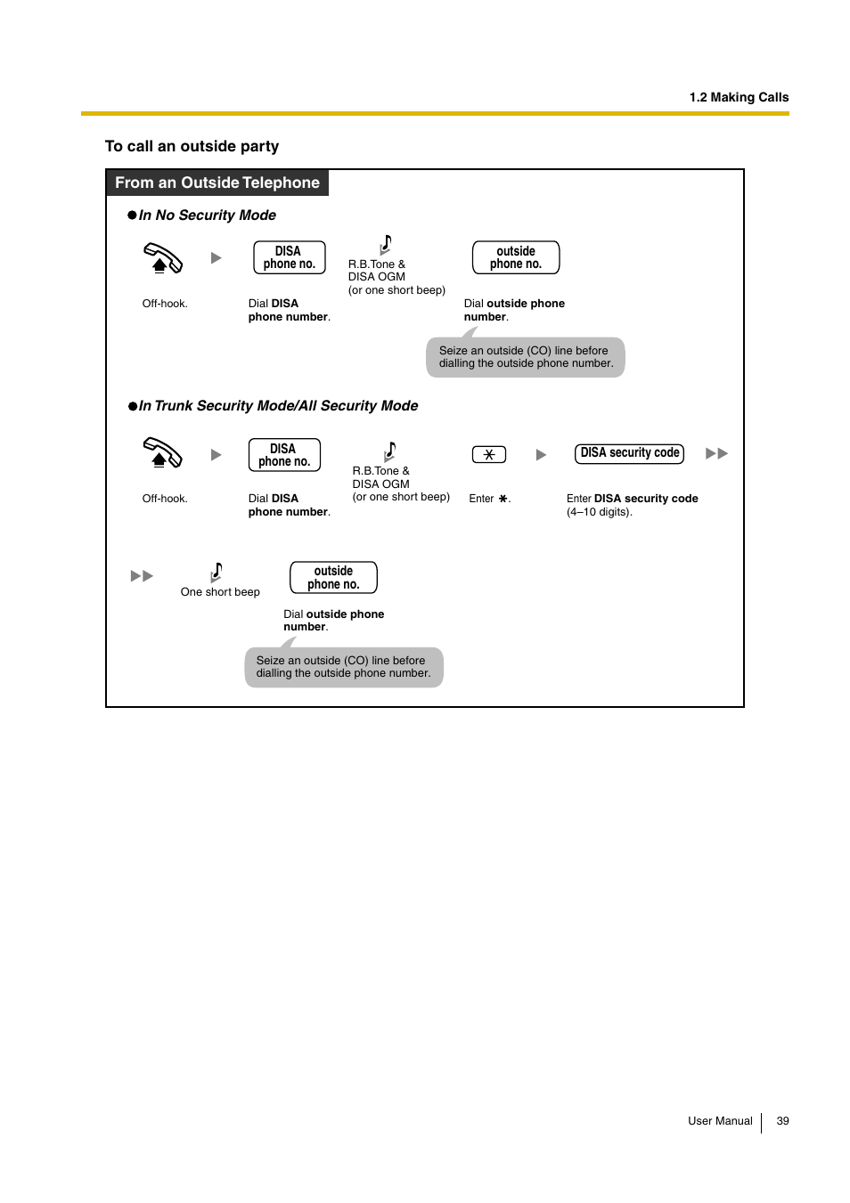 Panasonic KX-TEB308 User Manual | Page 39 / 152