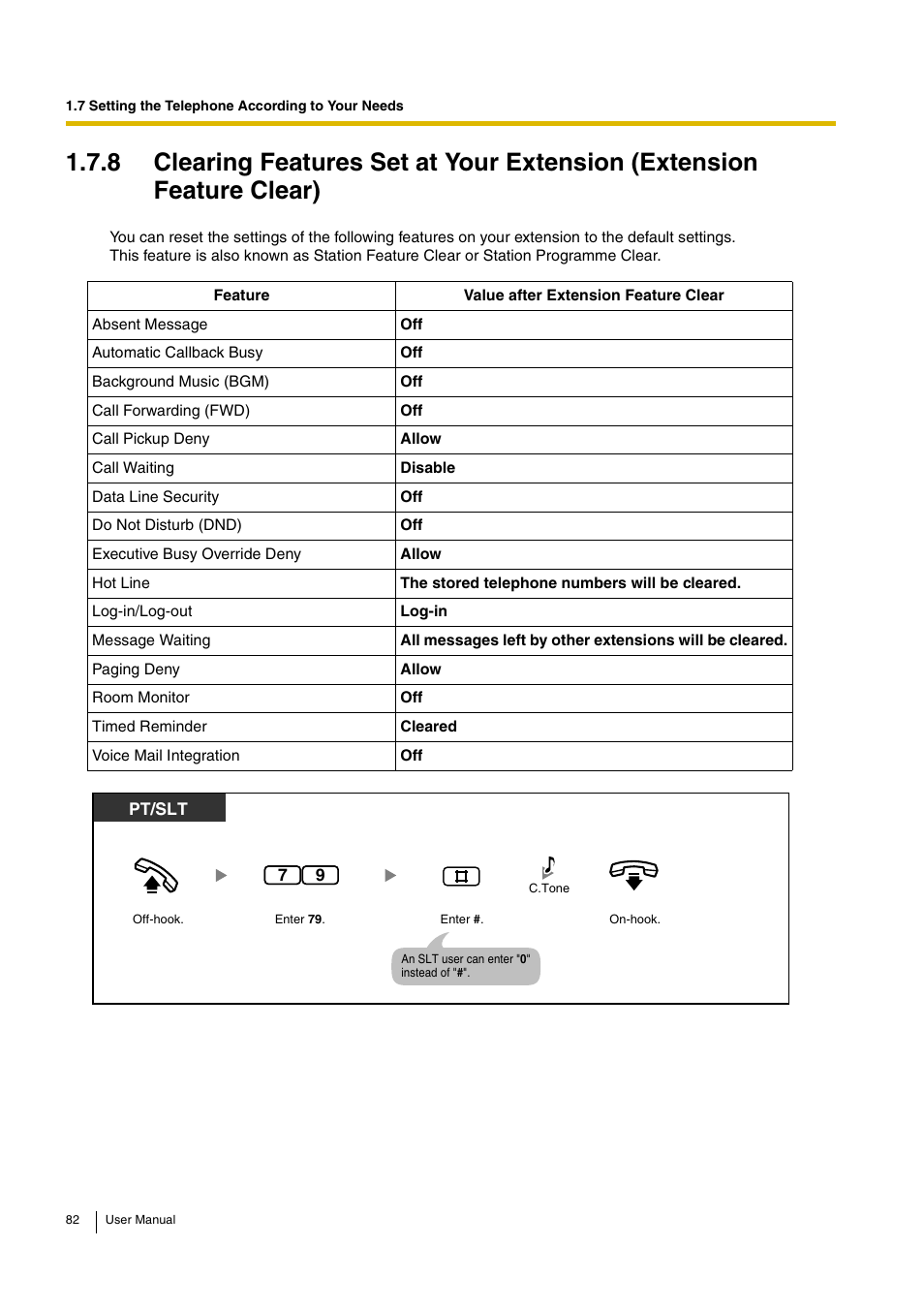 Panasonic KX-TEB308 User Manual | Page 82 / 152