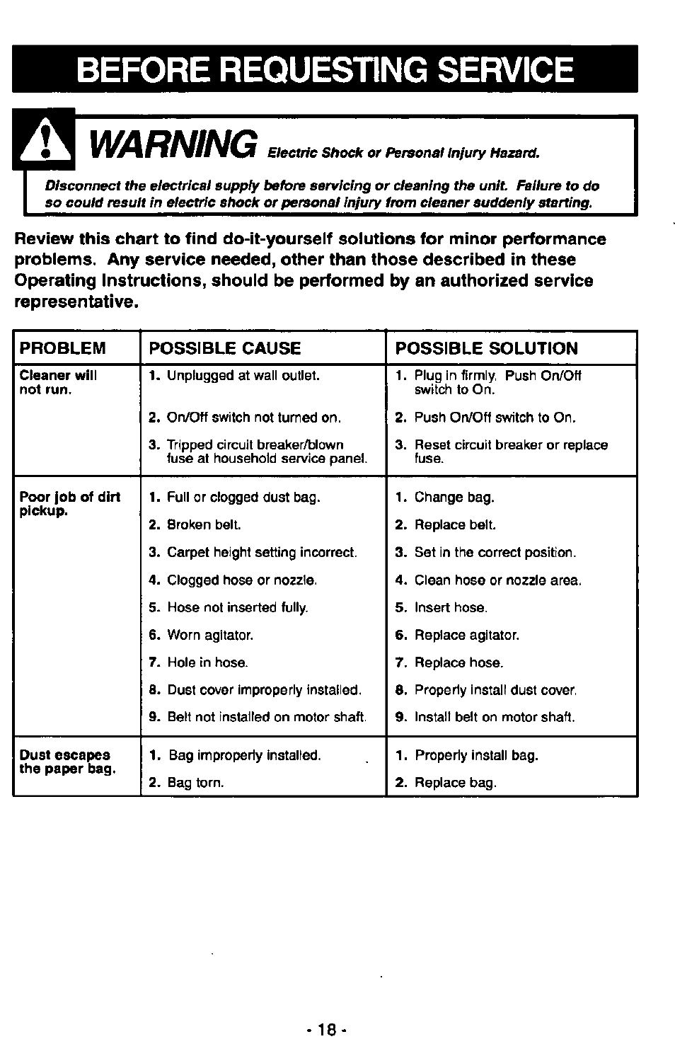 Before requesting service, Warning | Panasonic ULTRA-PRO MC-V150 User Manual | Page 18 / 40