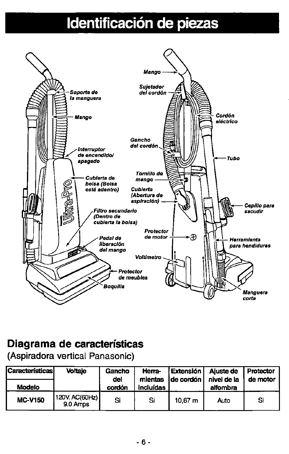 Identificación de piezas, Diagrama de características, Aspiradora vertical panasonic) | Panasonic ULTRA-PRO MC-V150 User Manual | Page 26 / 40