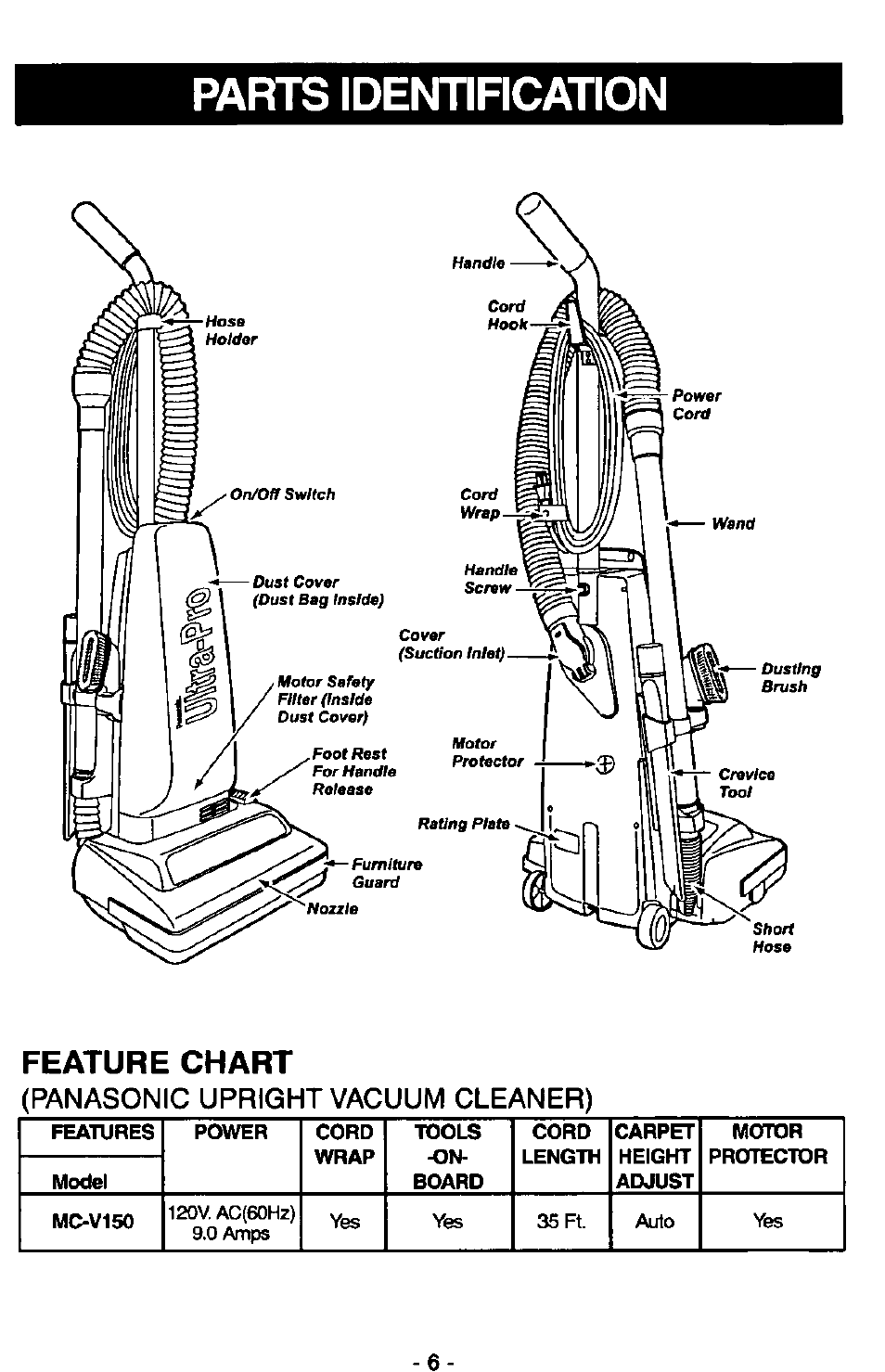 Parts identification, Panasonic upright vacuum cleaner), Feature chart (panasonic upright vacuum cleaner) | Panasonic ULTRA-PRO MC-V150 User Manual | Page 6 / 40